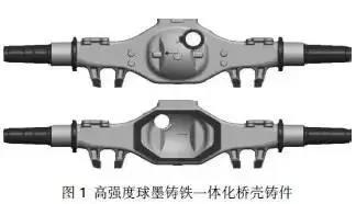 汽(qi)車鑄件工藝知(zhi)識及其鑄造技(ji)術發展趨勢